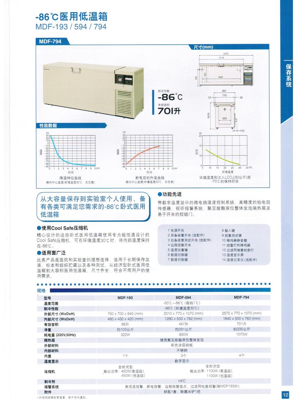 MDF-193 394 794超低溫冰箱2.jpg